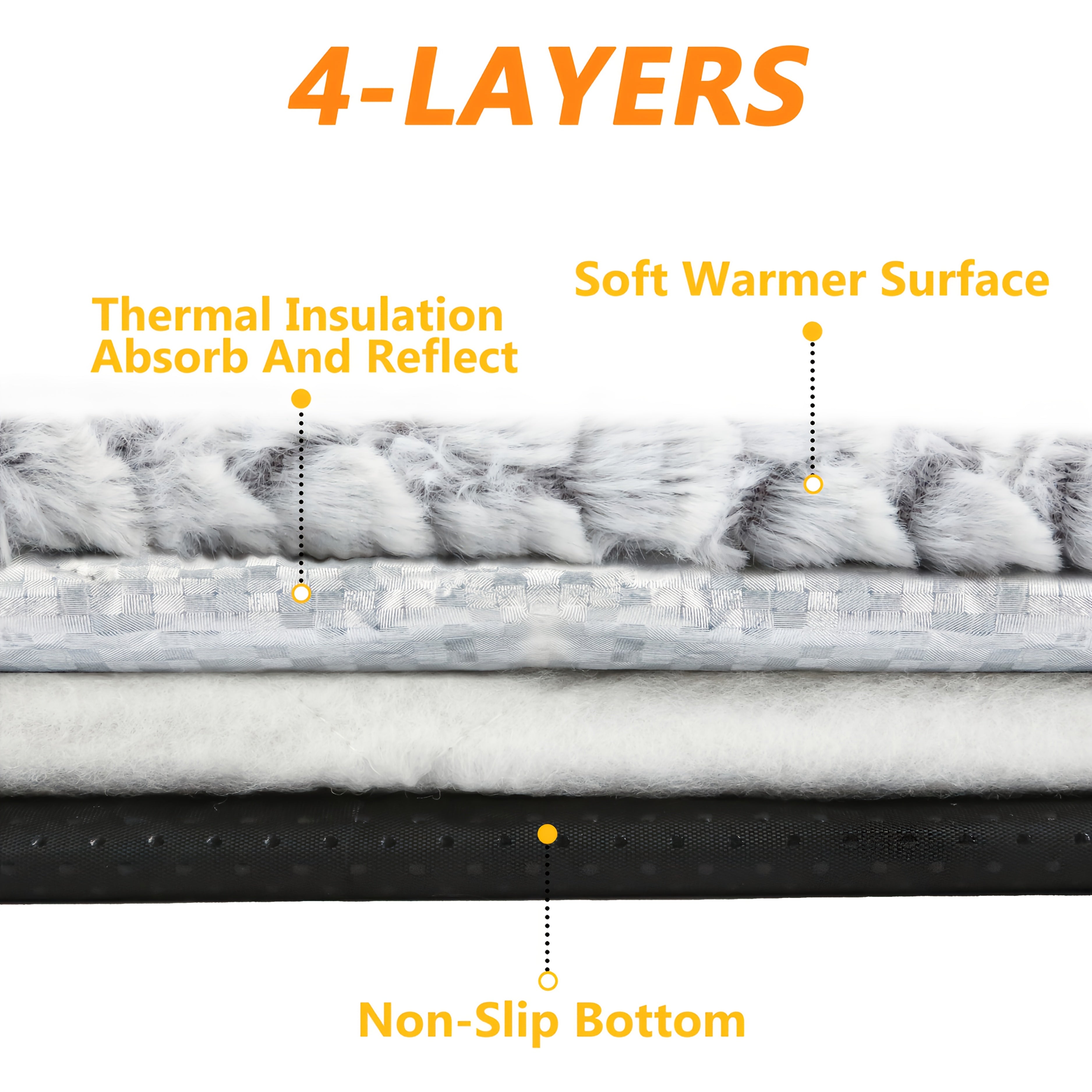 1pc Thermal Pet Bed Mat for Cats and Dogs - Ultra Soft Washable Sleeping Pad with Detachable Cover, Non-Slip Bottom for Indoor Outdoor Kennel Use, Durable and Comfortable Warming Mat for Small Medium Pets